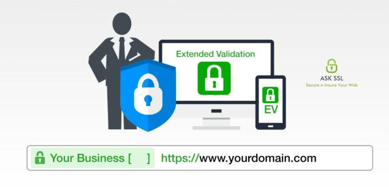 Do we need ssl certificate for https in 2023?