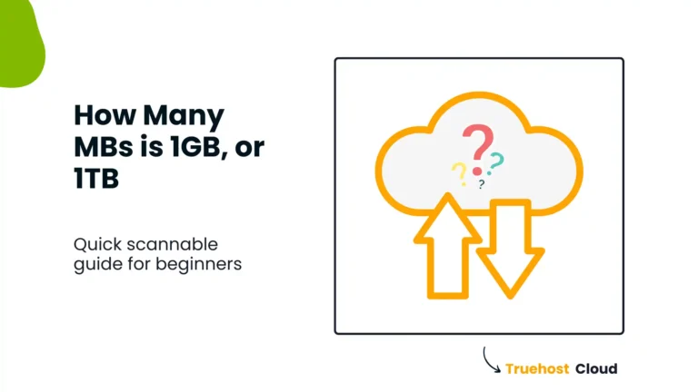 Blog 2 How Many MB is 1GB